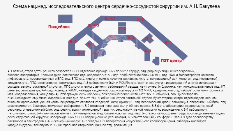 Схема морга НИИ сердечно-сосудистой хирургии им. А.Н. Бакулева