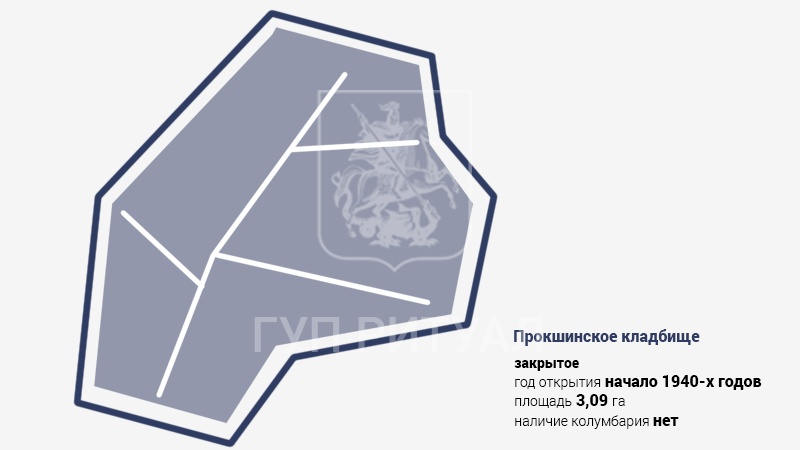 Прокшинское