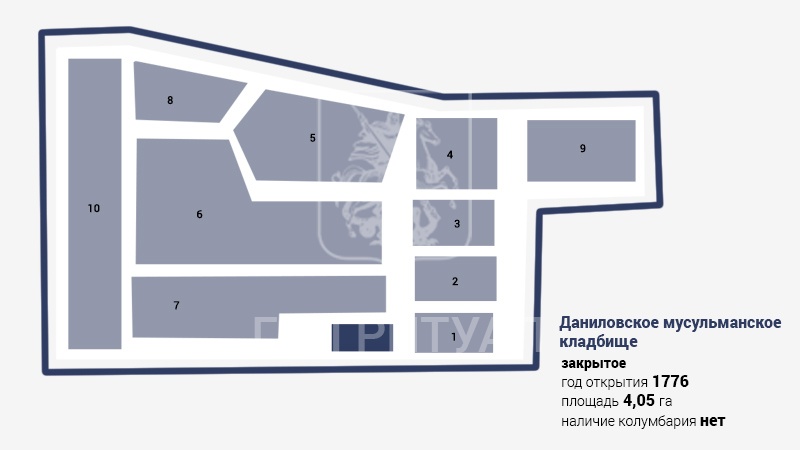 Даниловское мусульманское