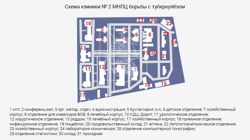 Схема морга клиники № 2 Московского научно-практического центра (МНПЦ) борьбы с туберкулёзом