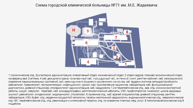 Схема морга городской клинической больницы № 71 им. М.Е. Жадкевича