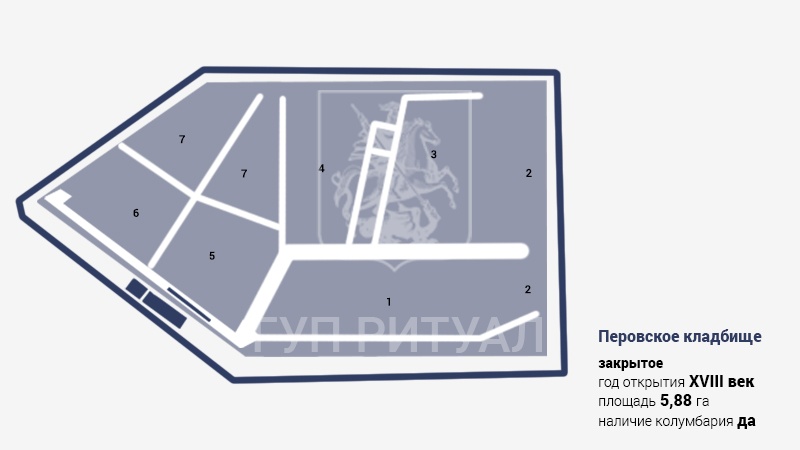 Перовское