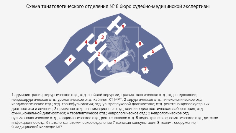 Схема морга СМЭ №8