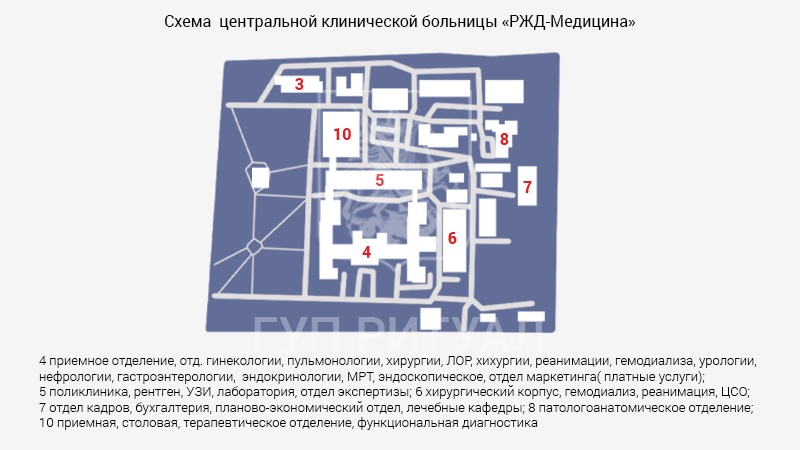 Схема морга ЧУЗ «Центральная клиническая больница «РЖД-Медицина»