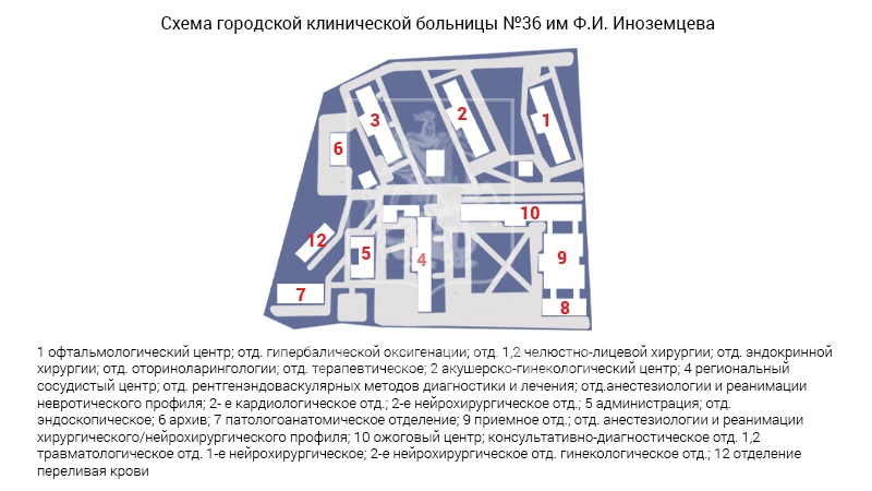 Схема морга городской клинической больницы № 36