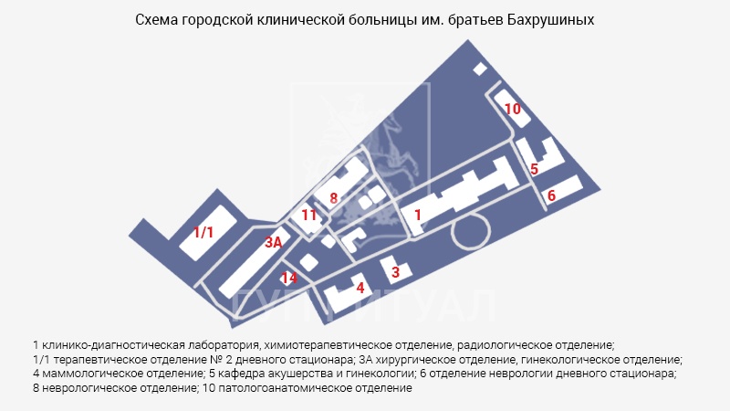 Схема морга городской клинической больницы № 5 им. братьев Бахрушиных