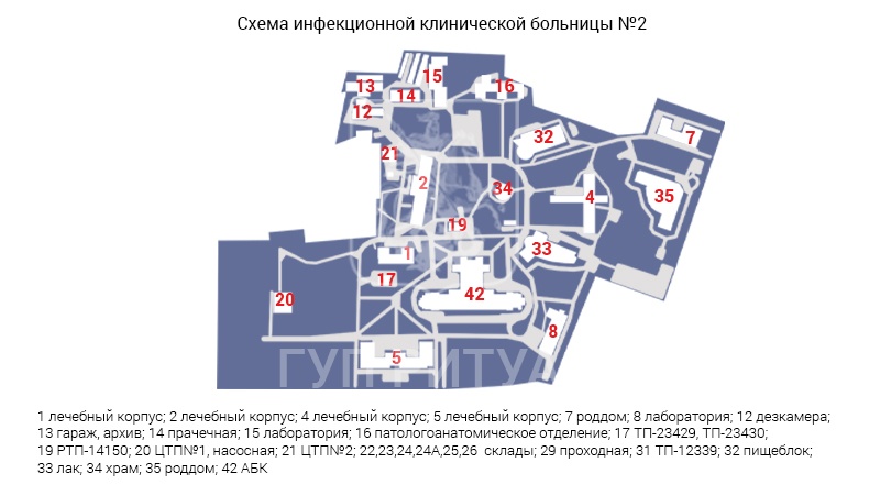 Схема морга городской клинической инфекционной больницы № 2