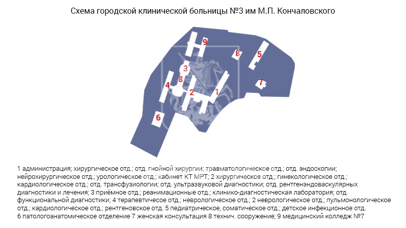 Схема морга городской клинической больницы № 3 им. М.П. Кончаловского