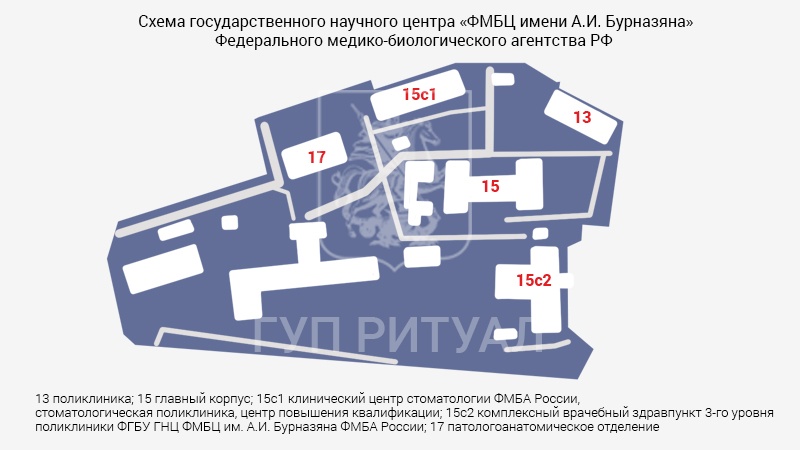 Схема морга Федерального медицинского биофизического центра им. А.И. Бурназяна