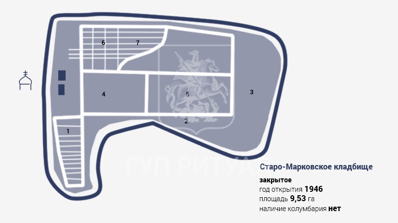 Старо-Марковское