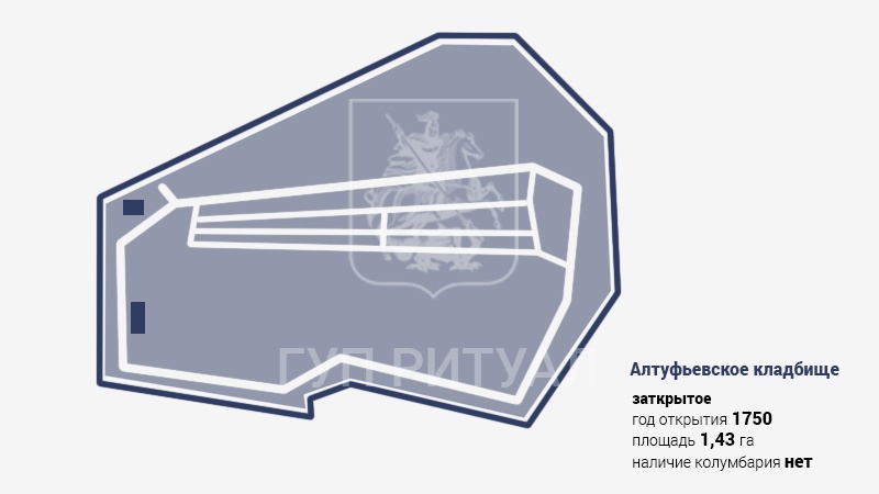 Алтуфьевское