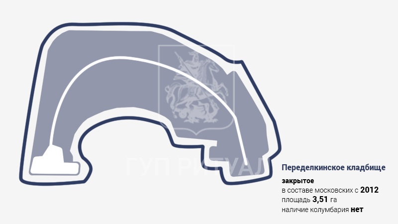 Переделкинское