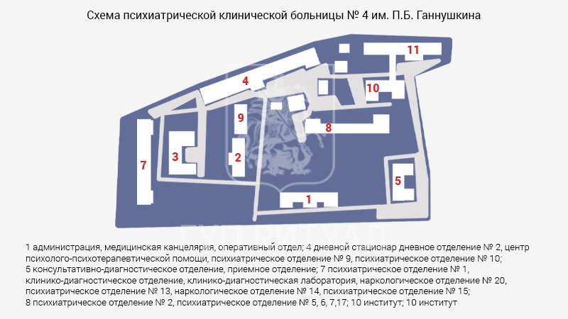 Схема морга городской клинической психиатрической больницы №4 им. П.Б. Ганнушкина