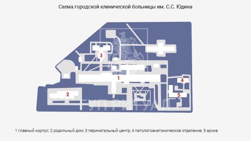 Схема морга городской клинической больницы № 7 им. С.С. Юдина