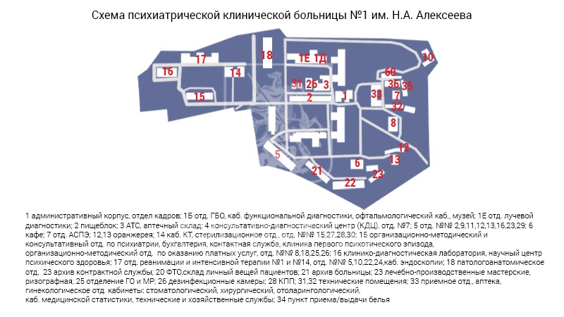 Схема морга городской клинической психиатрической больницы №1 им. Н.А. Алексеева